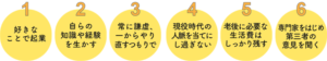 1.好きなことで起業。2.自らの知識や経験を生かす。3.常に謙虚、一からやり直すつもりで。4.現役時代の人脈を当てにし過ぎない。5.老後に必要な生活費はしっかり残す。6.専門家を始め第三者の意見を聞く。