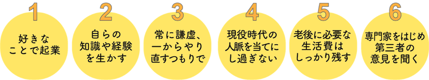 1.好きなことで起業。2.自らの知識や経験を生かす。3.常に謙虚、一からやり直すつもりで。4.現役時代の人脈を当てにし過ぎない。5.老後に必要な生活費はしっかり残す。6.専門家を始め第三者の意見を聞く。