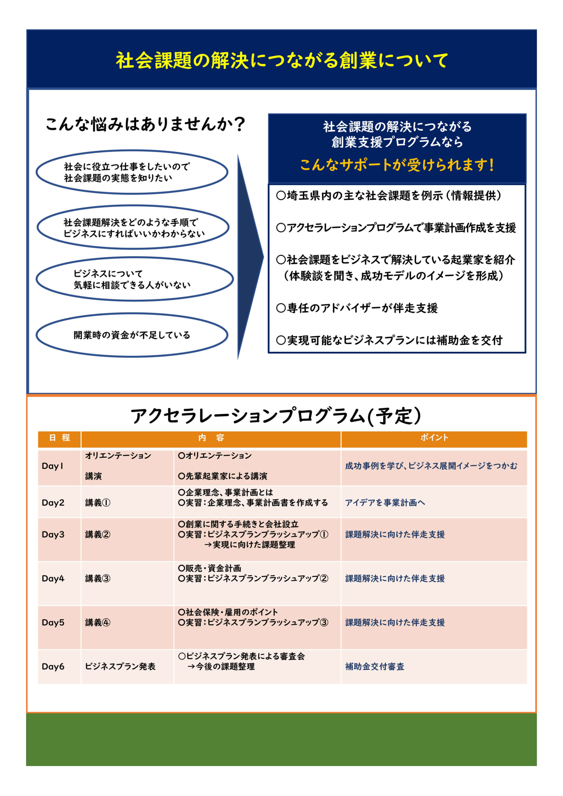 社会課題の解決につながる創業支援プログラム リーフレット