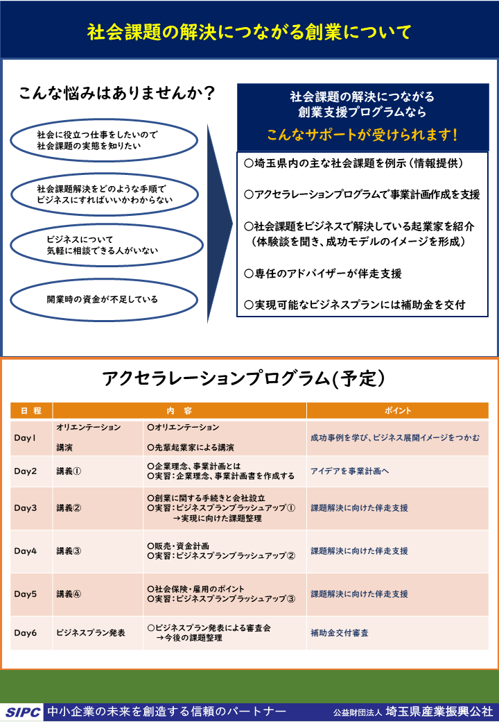 社会課題の解決につながる創業支援プログラム 募集チラシ 裏面